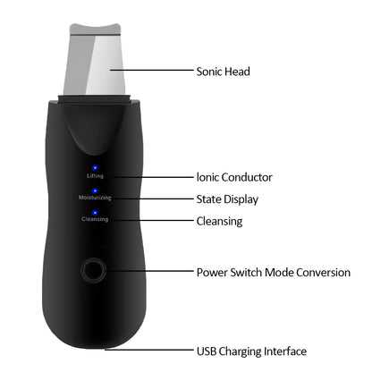 5-in-1 Ultrasonic Skin Scrubber &amp; Facial Beauty Kit – Deep Clean, Lift, Glow