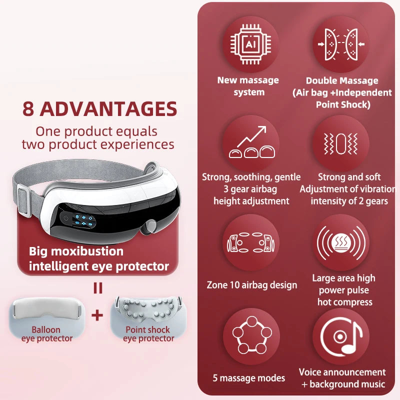 4D Electric Eye Massager – Relax. Recharge. Rejuvenate.
