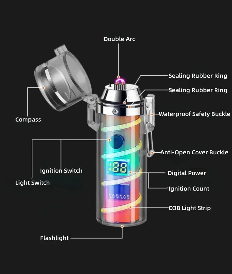 Dual Arc USB Rechargeable Electric Utility Lighter