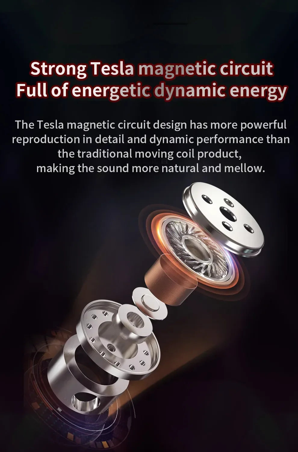 Wired HiFi Earphones – Big Sound, Small Price