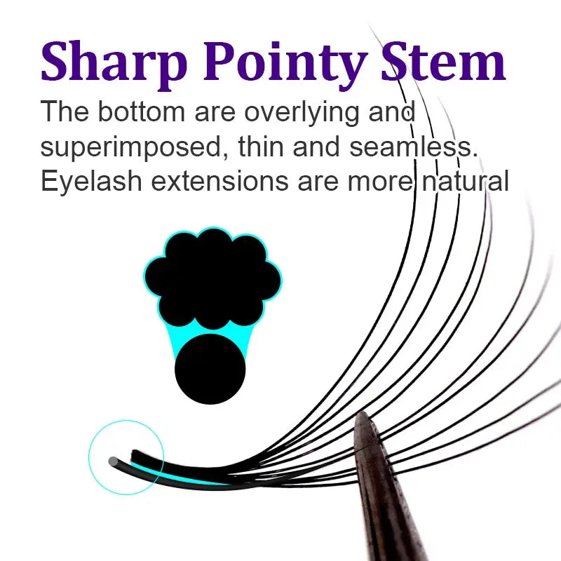Premade Volume Lash Fans – 3D–20D D Curl (8–15mm)