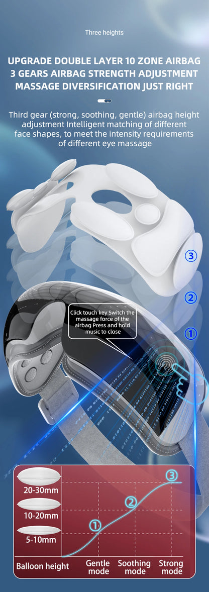 4D Electric Eye Massager – Relax. Recharge. Rejuvenate.