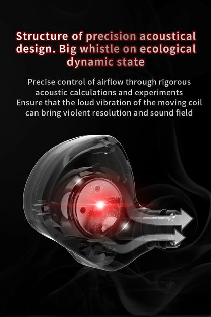 Wired HiFi Earphones – Big Sound, Small Price