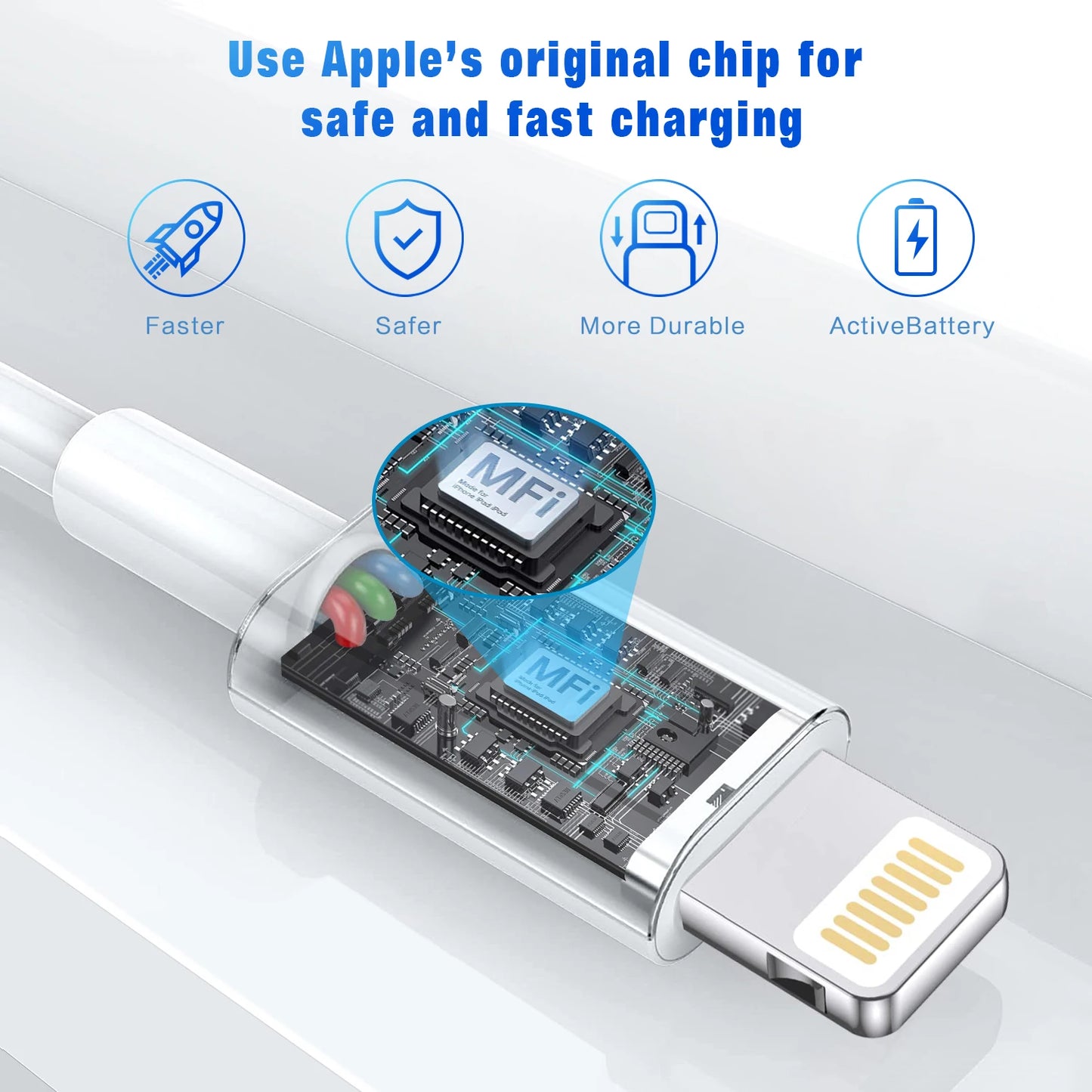 3A USB Fast Charging Cable for iPhone – 3ft / 6ft
