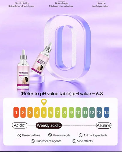 Anti-Wrinkle Repair Serum