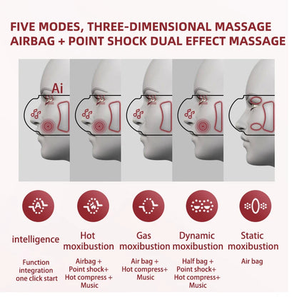 4D Electric Eye Massager – Relax. Recharge. Rejuvenate.