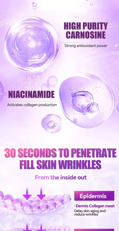 Anti-Wrinkle Repair Serum