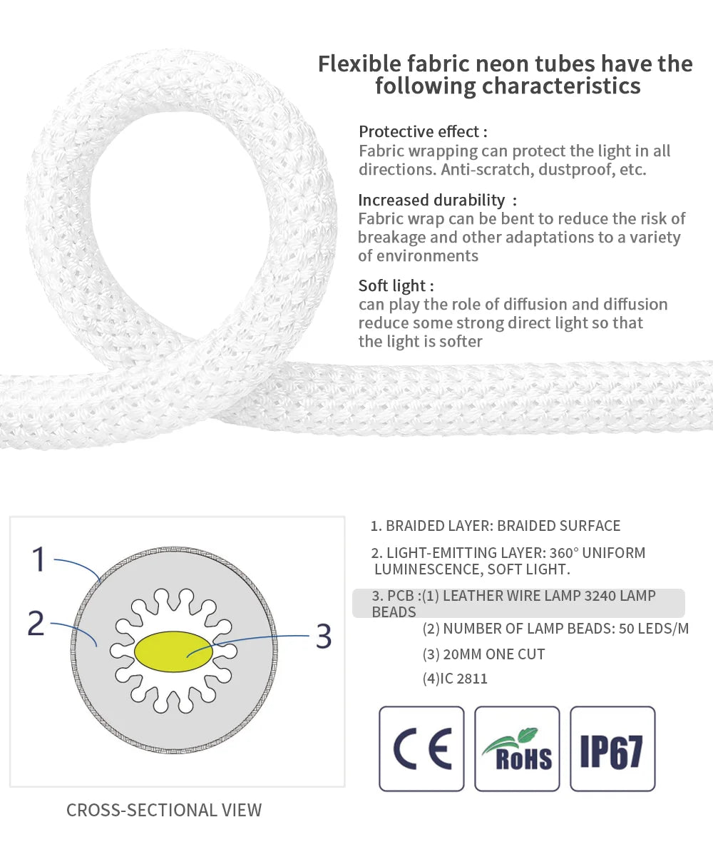 WS2812B / WS2811 5V Round Neon LED Strip – 360° RGBIC Flexible Silicone Tape, 50 LEDs/m, IP67 Waterproof