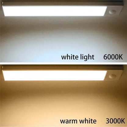 PIR Motion Sensor LED Under Cabinet Lamp – Rechargeable & Dimmable