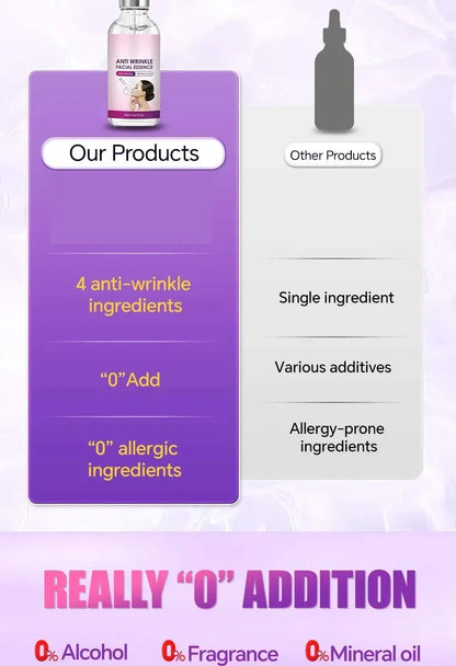 Anti-Wrinkle Repair Serum