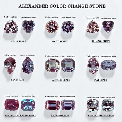 Lab-Grown Color Change Alexandrite Gemstone Beads – Certified Oval or Cushion Cut