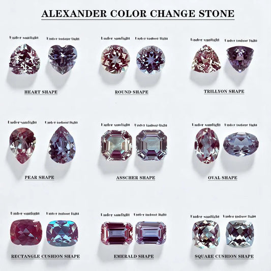 Lab-Grown Color Change Alexandrite Gemstone Beads – Certified Oval or Cushion Cut